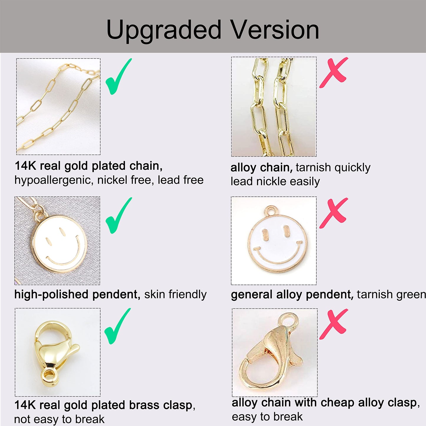 JSJOY Smiley Face Necklace 14K Gold Plated Paperclip Necklace Preppy Jewelry Y2K Trendy Necklace for Women Teen Girls