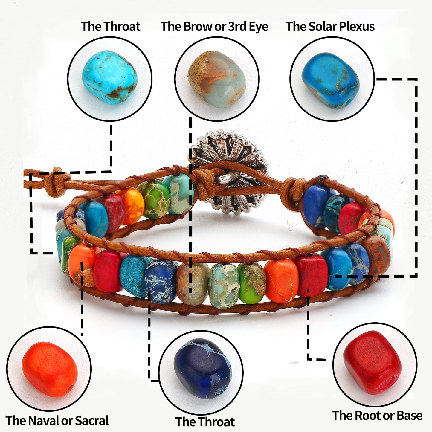 JSJOY Natural stone bracelet for Women,Handmade Healing Crystal Jasper Beads Bracelet with Tree of Life Button Women Jewelry Gifts